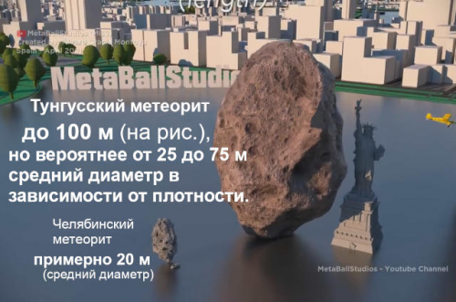 Тунгусский и Челябинский метеориты -а.jpg